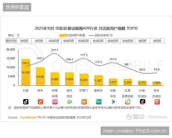 Keep年度报告:其付费用户增长的60%源于三线及以下城市,高水平教练线上指导需求攀升 Keep年度报告:其付费用户增长的60%源于三线及以下城市,高水平教练线上指导需求攀升