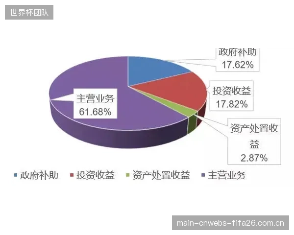 部分连锁体育机构的快速扩张，是资本驱动下的“规模幻觉”，其脆弱的服务体系难以承载家长的深度托付
